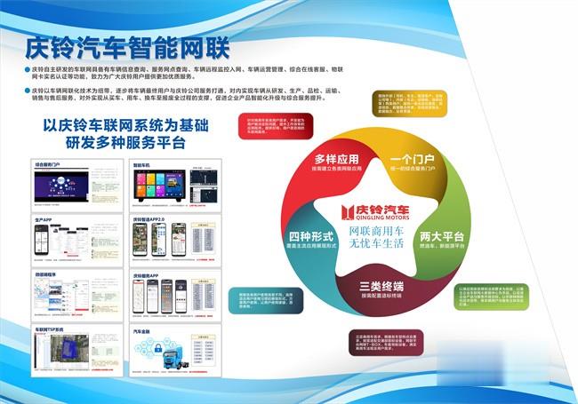 慶鈴五十鈴  新能源  智能化