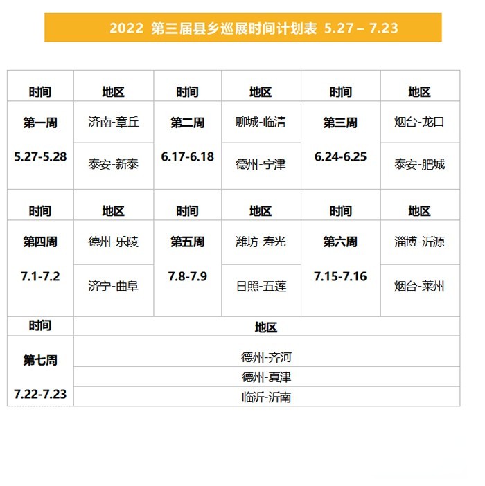 福田奧鈴 汽車下鄉(xiāng) 商用車企業(yè)