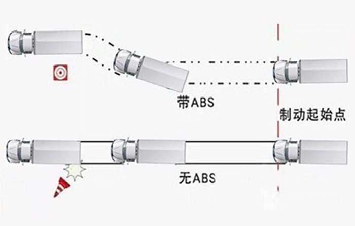 江西五十鈴，江西五十鈴翼放輕卡，智能