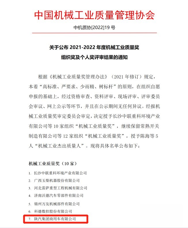 2021-2022年度機械工業(yè)質(zhì)量獎組織獎及個人獎評審結(jié)果