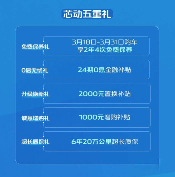 新長安睿行M60強力加持，“燒烤一哥”的生意更紅火了