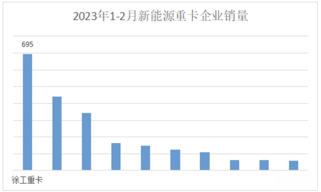 攜手并進(jìn)！徐工新能源＆山東立本“碳”路轉(zhuǎn)型新賽道