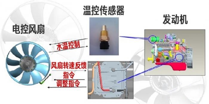 一路向“錢”！就選一汽解放JH6 智尊版610馬力牽引車！