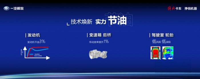 省錢才是硬道理！解放J6V 8×4載貨新品能省十多萬