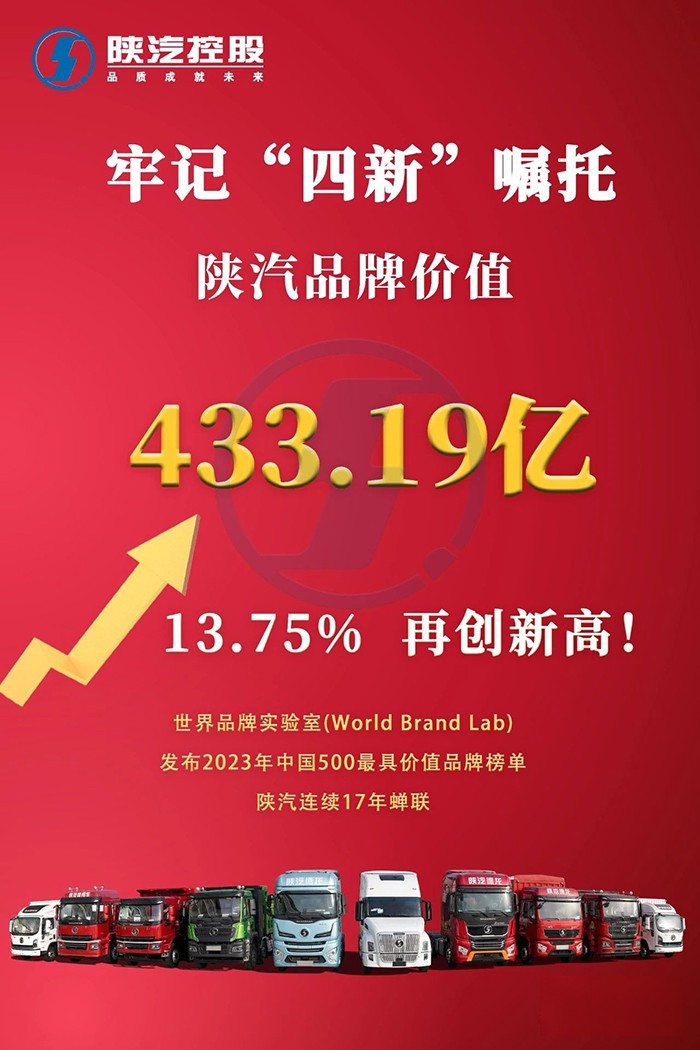 上漲13.75%，陜汽品牌價(jià)值433.19億再創(chuàng)新高！