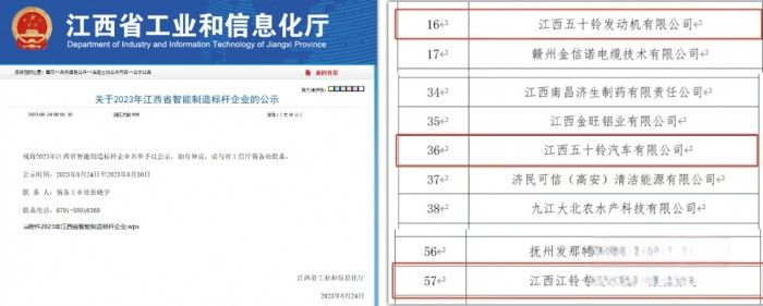 智能制造標桿！江鈴集團三家企業(yè)上榜公示